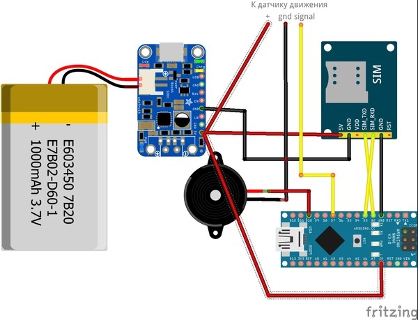 Arduino GSM модуль: подключение, принцип работы, преимущества