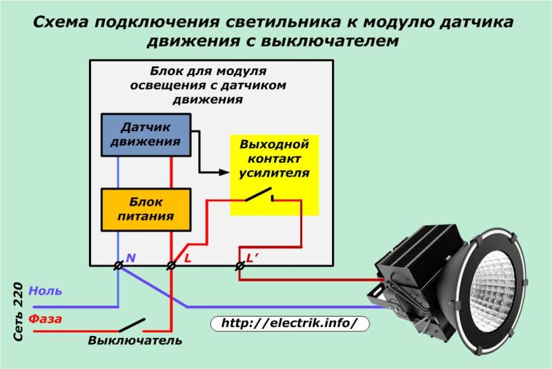 Инфракрасный датчик движения: оптическая схема и блок обработки сигналов