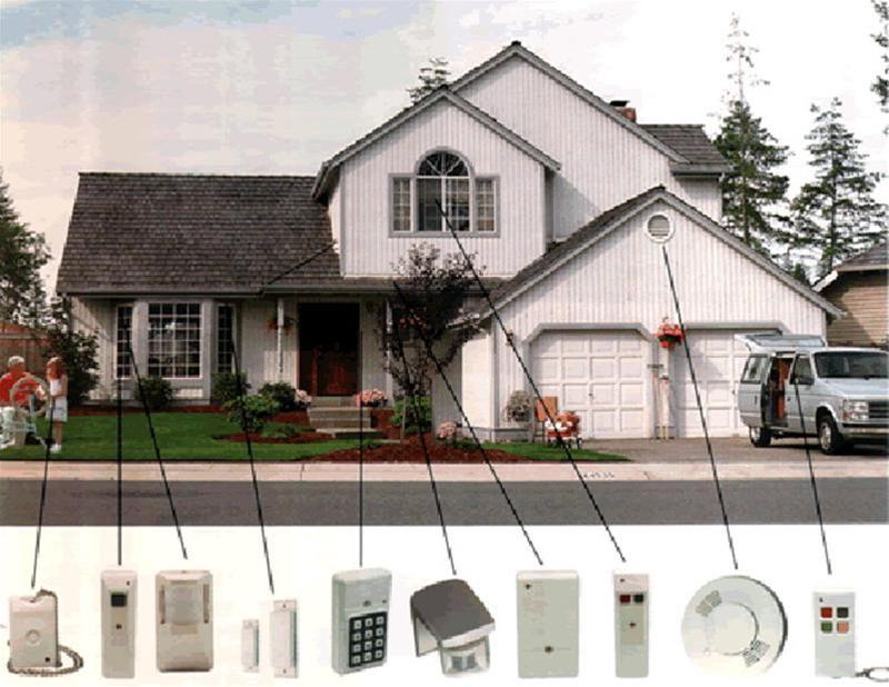 Охранная сигнализация для дачи и дома: как выбрать и поставить?