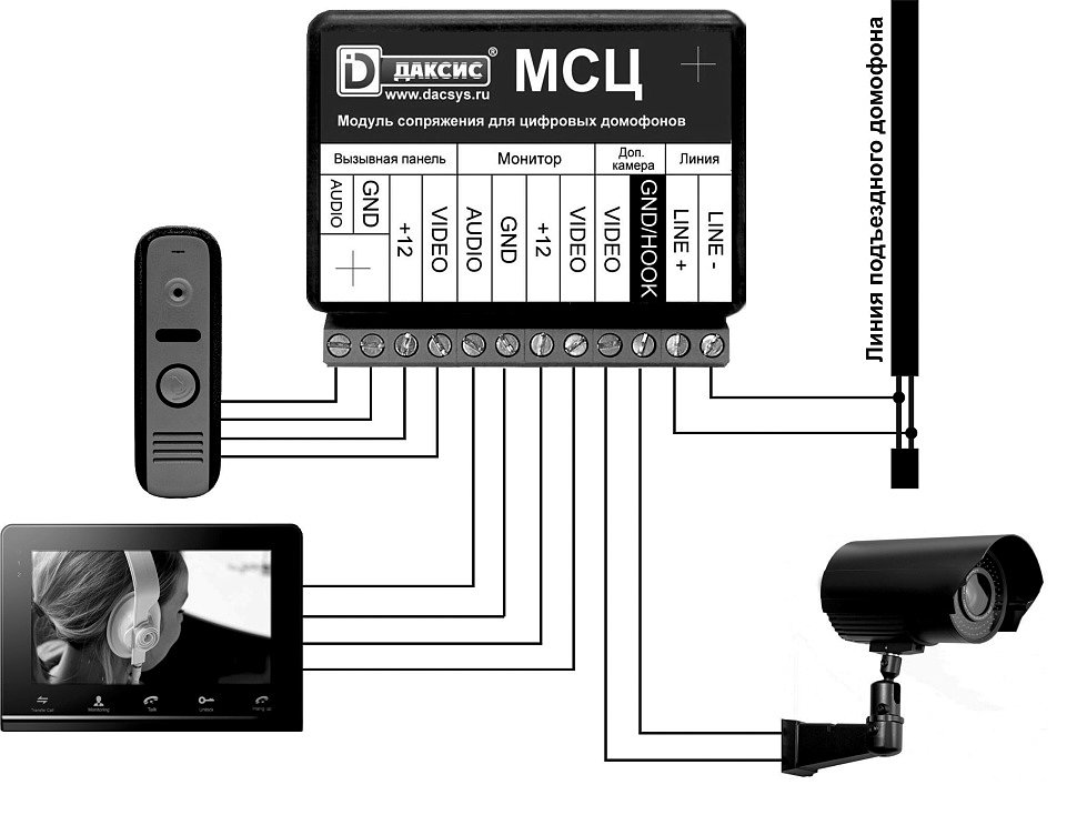 Особенности подключения видеодомофона к подъездному домофону