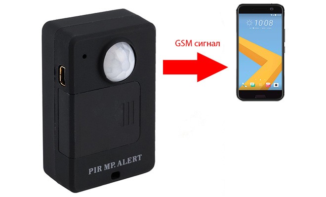 Преимущества и применение мини (mini) gsm сигнализации