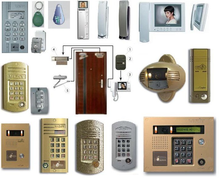 Принцип работы домофонного ключа: устройство и виды ключей
