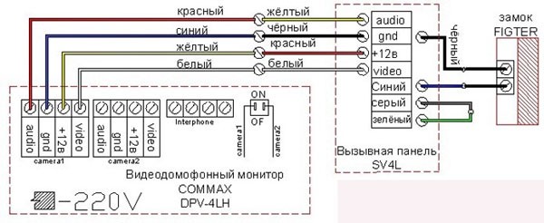 shema podkljuchenija videodomofonov commax podrobnaja instrukcija po ustanovke ustrojstv paradox secru 3746ec8
