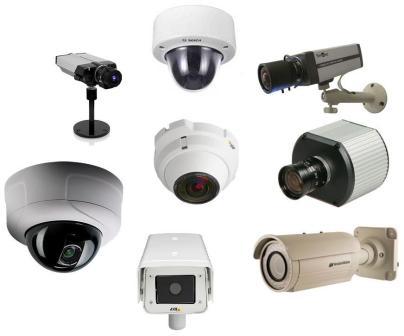 Типы камер видеонаблюдения: купольные, корпусные и модульные